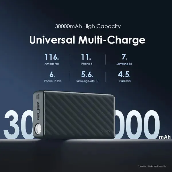 ORAIMO 30000mAh Power Bank (OPB-1301) Super Fast Charge with Long Lasting Battery