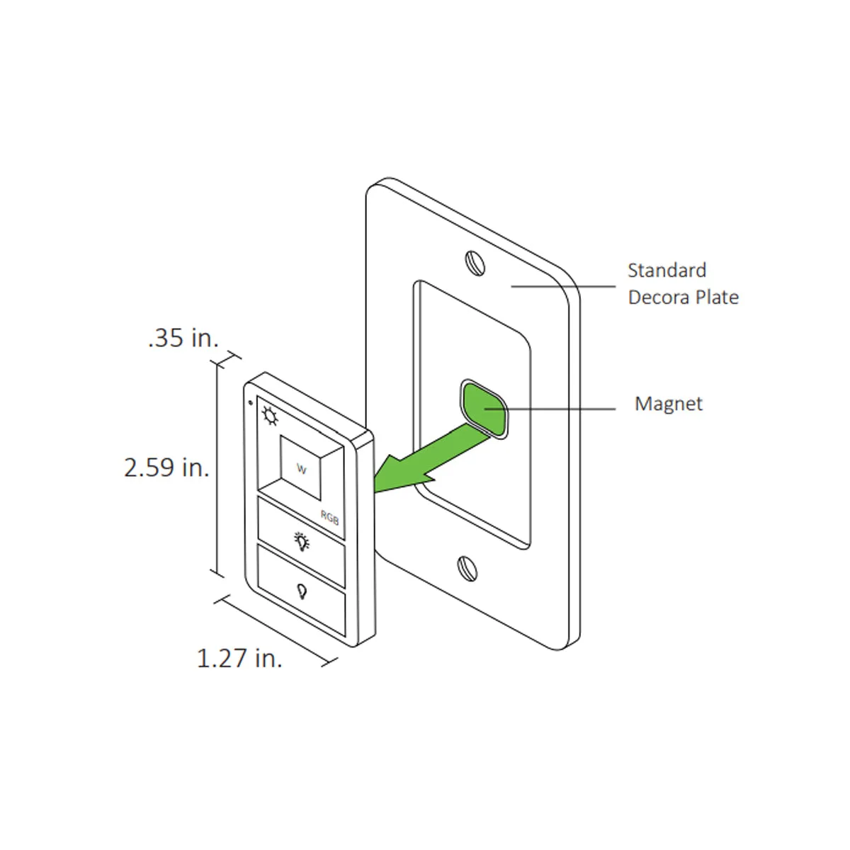 TOUCHDIAL Wall Mount RGB(W) LED Controller, Single Zone
