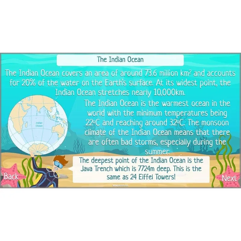 Under the Sea Topic