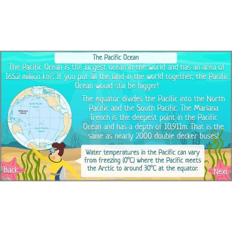 Under the Sea Topic