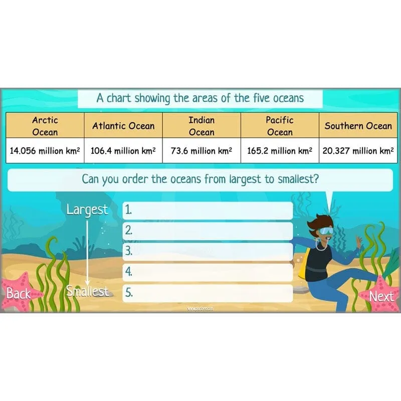 Under the Sea Topic