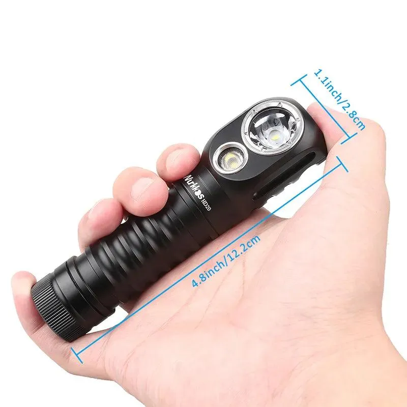 Wurkkos HD20 Headlamp: Professional Dual LED Rechargeable Light