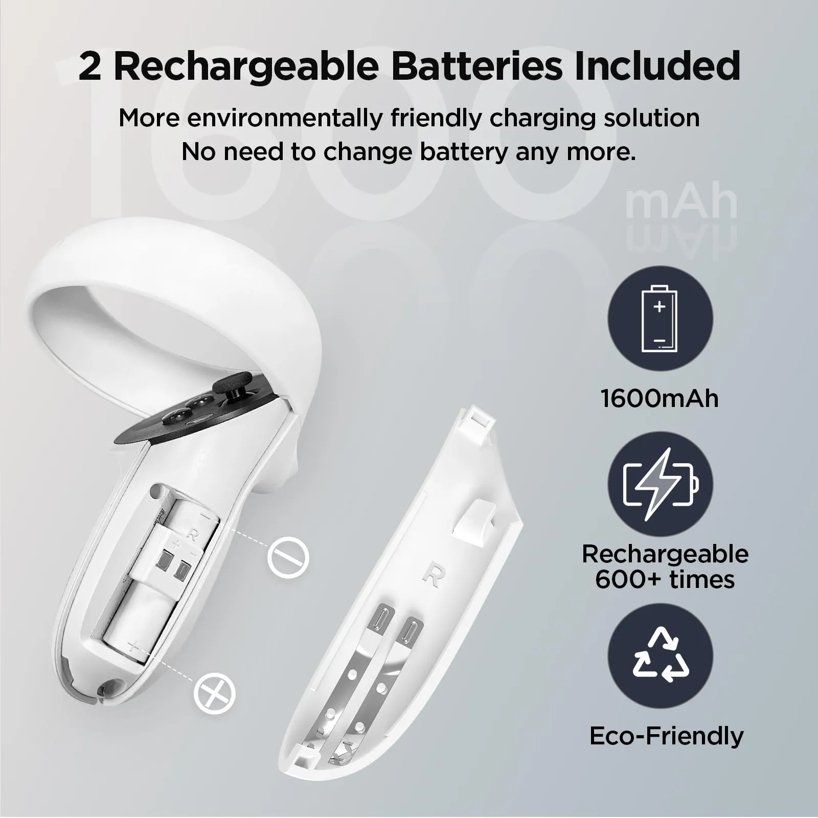 YOGES VR Charging Dock for Meta Quest 2, Q20Pro Fast Charging Station for Oculus Quest 2 Headset & Controllers with 2 Rechargeable Batteries (Need 18W  adapter)