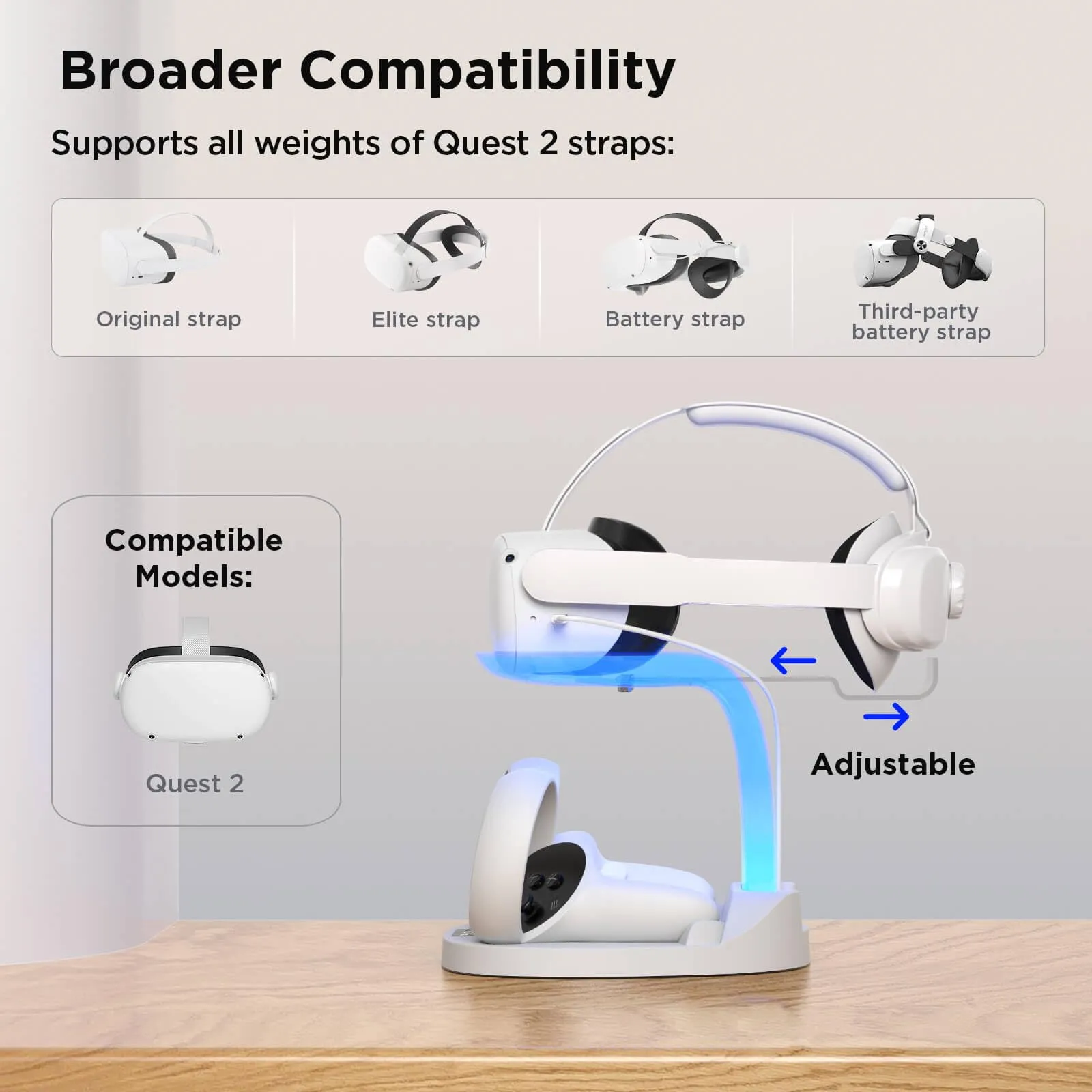 YOGES VR Charging Dock for Meta Quest 2, Q20Pro Fast Charging Station for Oculus Quest 2 Headset & Controllers with 2 Rechargeable Batteries (Need 18W  adapter)