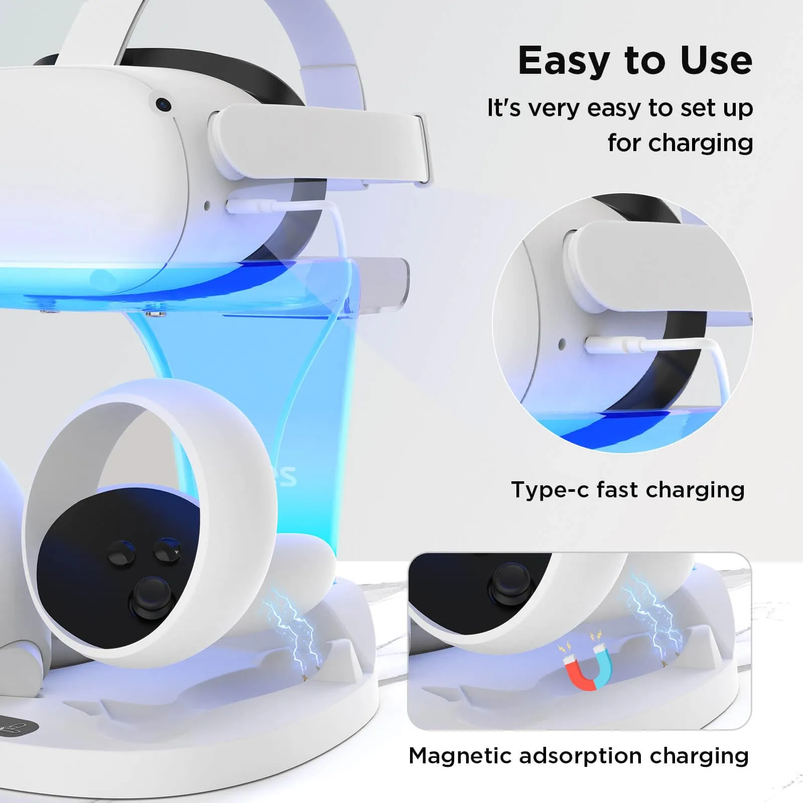 YOGES VR Charging Dock for Meta Quest 2, Q20Pro Fast Charging Station for Oculus Quest 2 Headset & Controllers with 2 Rechargeable Batteries (Need 18W  adapter)