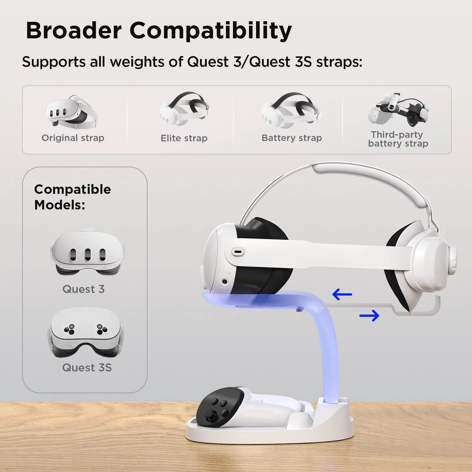 YOGES VR Q30Pro Charging Dock for Meta Quest 3 & Quest 3S, Fast Charging Station for Headset Controllers (Need 18W  adapter)